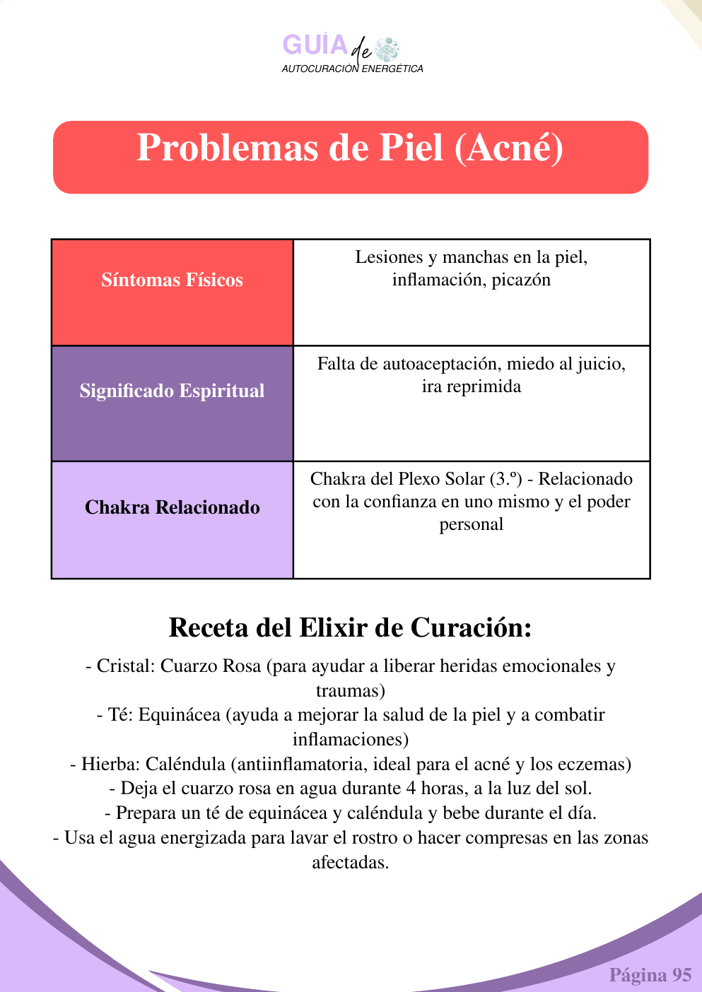 Página en español sobre problemas de piel y acné